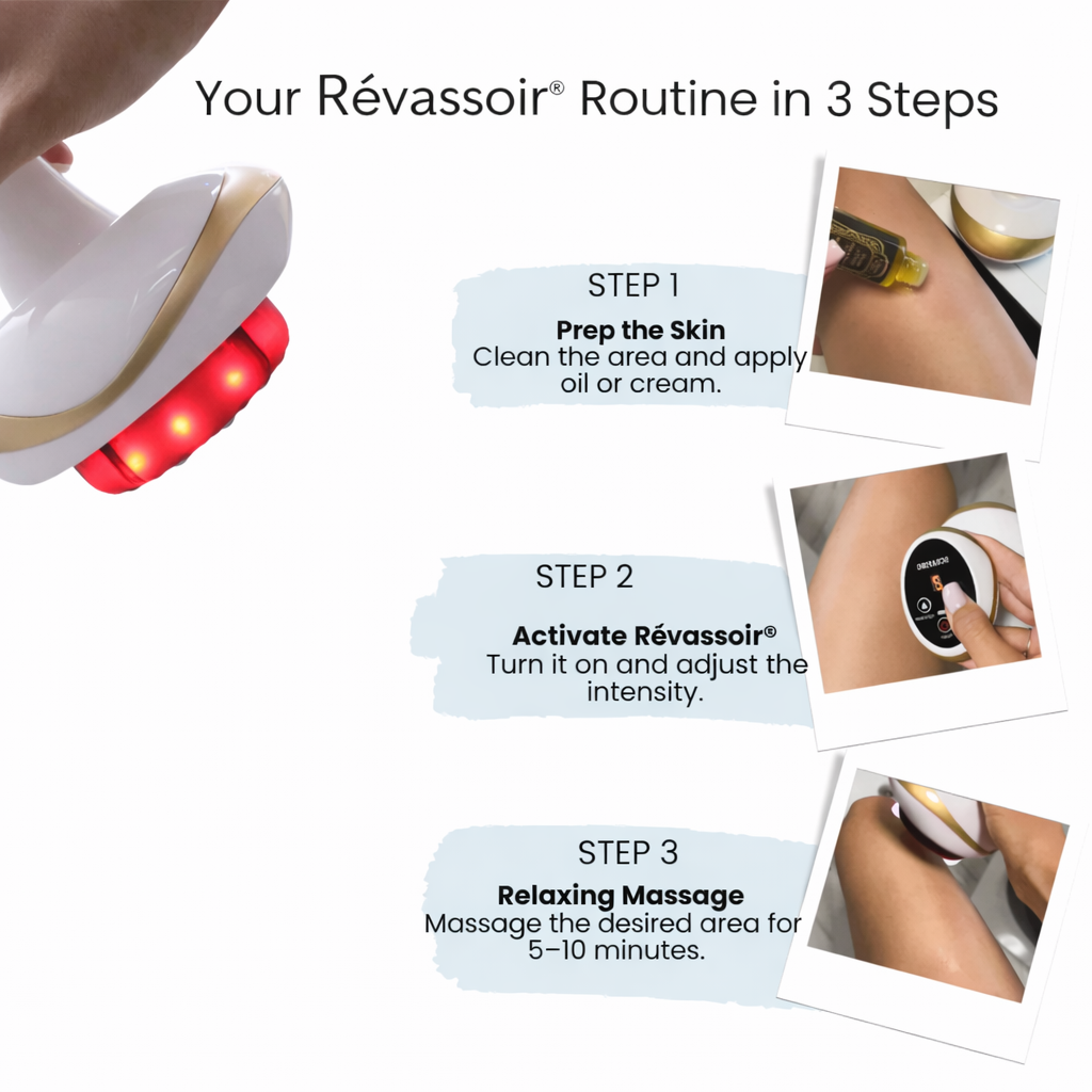 Rêvassoir SculptGlow™ Pro