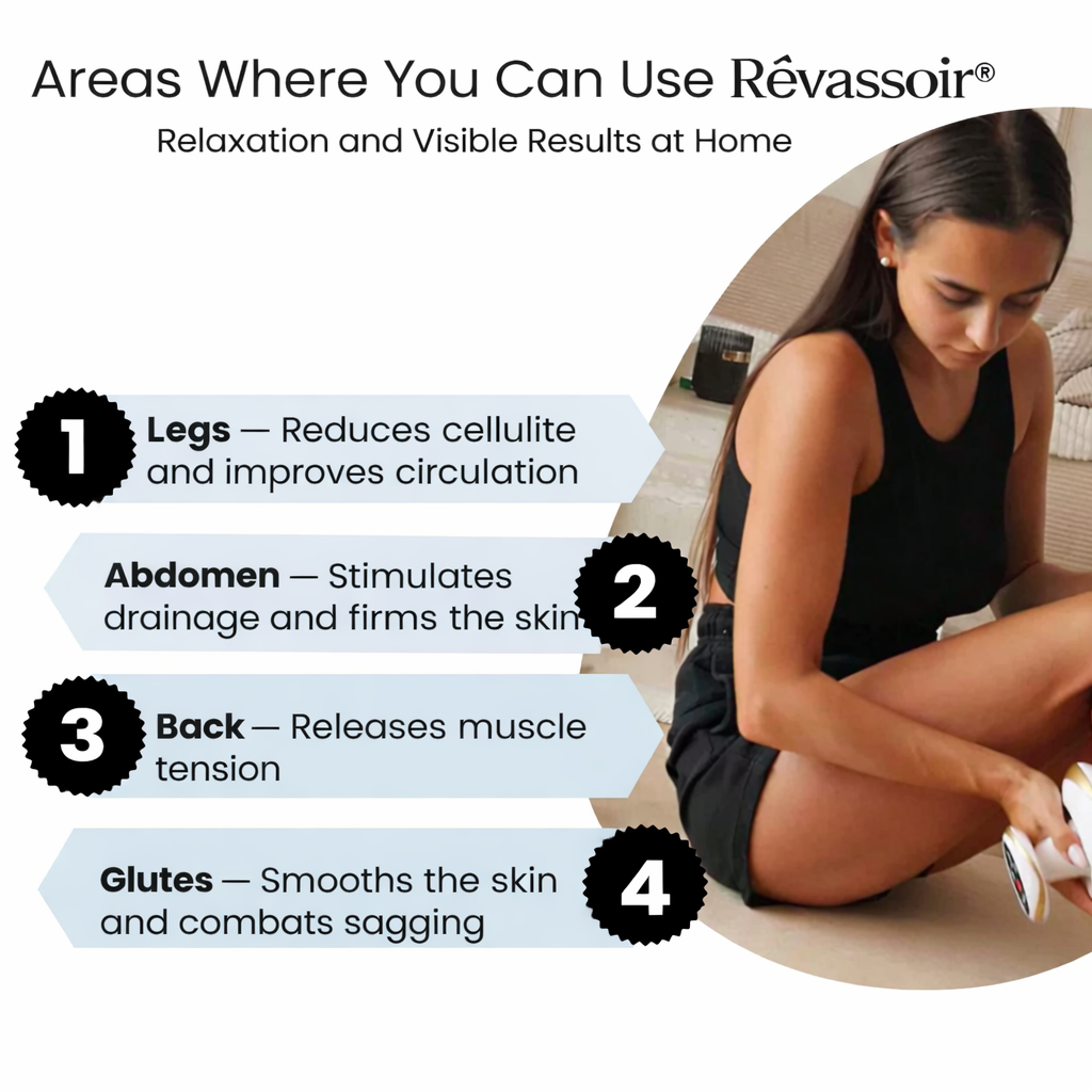 Rêvassoir SculptGlow™ Pro